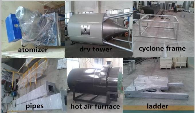 Equipamento de secagem farmacêutico do secador de pulverizador do almofariz do secador de pulverizador do pulverizador do contrato de venda do GRT