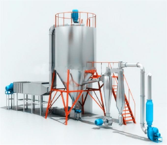 Equipamento de secagem farmacêutico do secador de pulverizador do almofariz do secador de pulverizador do pulverizador do contrato de venda do GRT