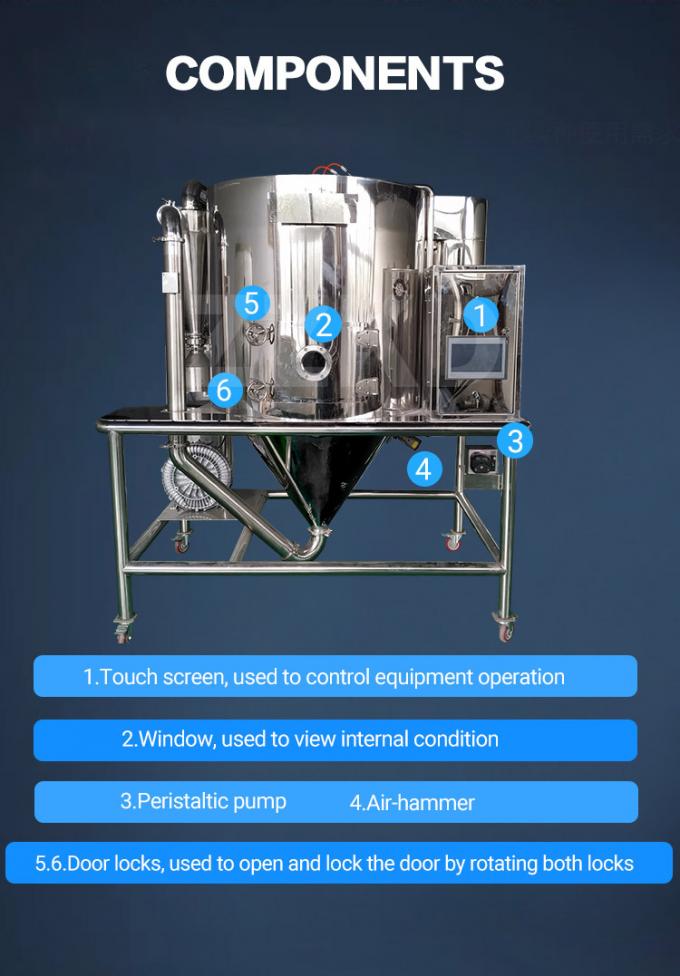 Pulverize o secador para o secador de pulverizador do equipamento de secagem grt-5 do pulverizador do café instantâneo